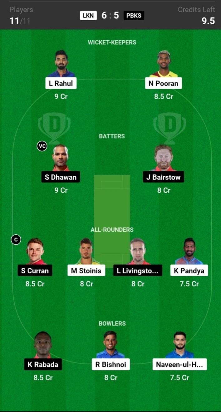 LKN vs PBKS Dream11 Prediction Today Match, Dream11 Team Today, Fantasy Cricket Tips, Playing XI, Pitch Report, Injury Update- IPL 2024, Match 11