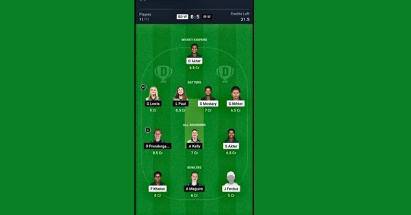 Dream11 जीतने का सबसे आसान तरीका | Dream11 पर नंबर 1 कैसे बने