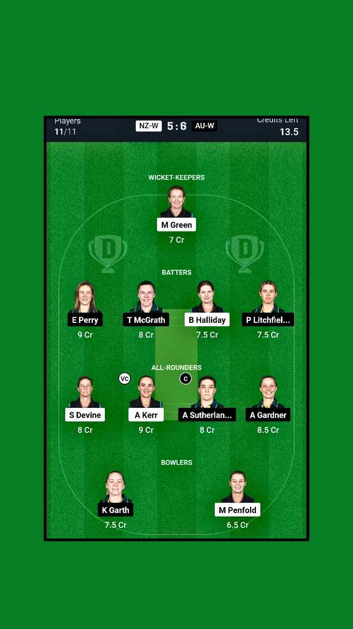 NZ-W vs AU-W 3rd ODI Dream11 भविष्यवाणी: बारिश, पिच और रोमांचक मुकाबले का राज़! जानिए हेड-टू-हेड, प्लेइंग 11, फैंटेसी टिप्स और मौसम की सटीक जानकारी – अपनी टीम बनाएं और जीत को अपनी ओर खींचें!